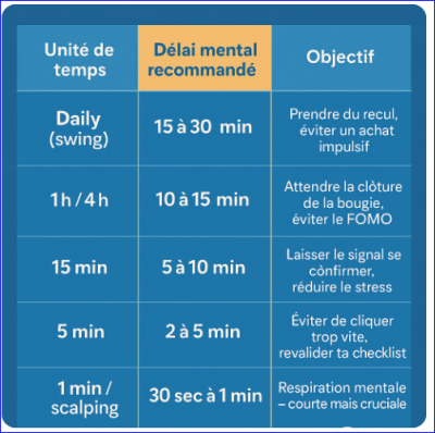 25-04-15 tableau espace mental regle dynamique copie.png