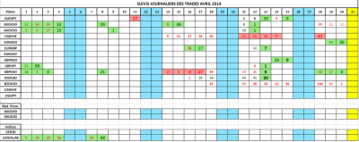 avril2014.png