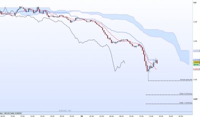 20250404-AUDCAD-M15.jpg
