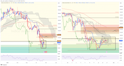 DXY_1W4h.png