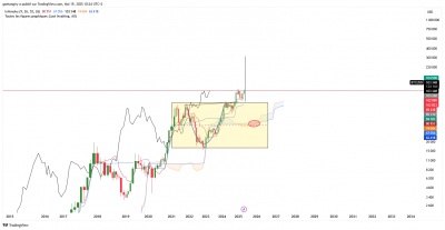 BTCUSD_2025-05-19_10-24-51.png