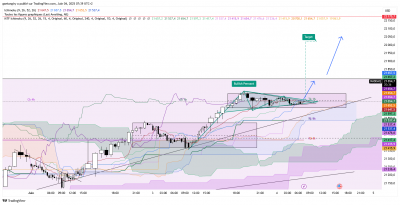 NASDAQ_2025-06-04_07-39-24.png