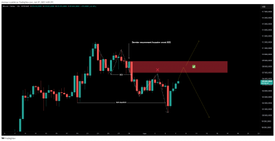 BTCUSD_2025-06-07_16-09-14_75e5e.png