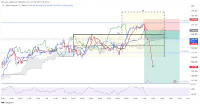 XAUUSD_5m.png