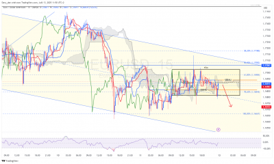 EURUSD_15m.png