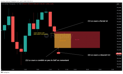 GBPJPY_2025-07-14_15-52-44_ebf70.png