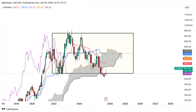 LVMHF_2025-07-19_13-02-50.png