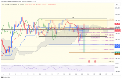 GBPJPY_4h.png