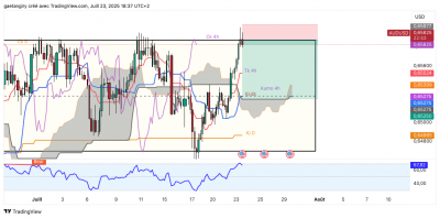 AUDUSD_2025-07-23_18-37-17.png