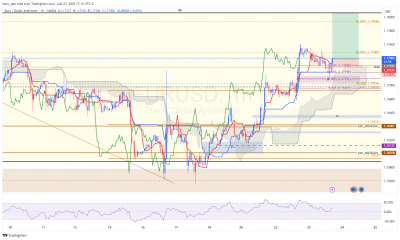 EURUSD_1h.png