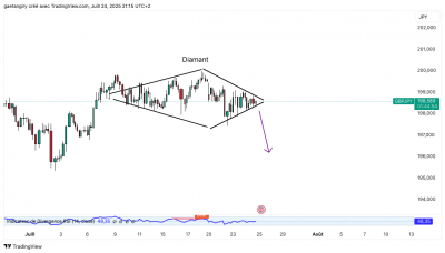 GBPJPY_2025-07-24_21-15-06.png