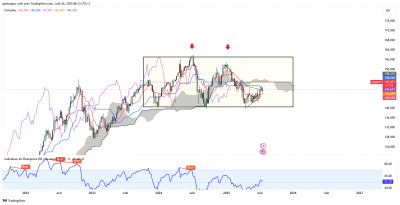 USDJPY_2025-07-26_08-13-12.png