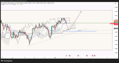 GBPUSD_2025-09-02_07-51-36.png
