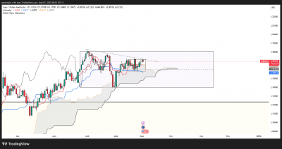 EURUSD_2025-09-02_08-03-21.png