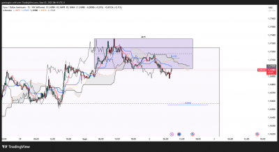 EURUSD_2025-09-02_08-19-10.png
