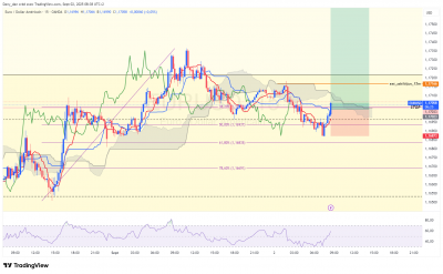 EURUSD_15m.png