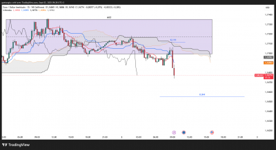 EURUSD_2025-09-02_09-28-23.png