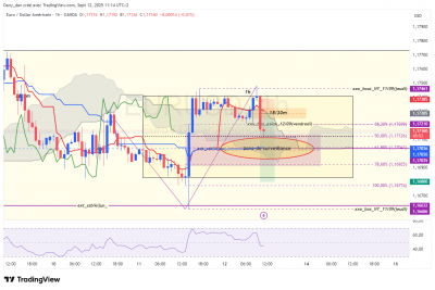 EURUSD_1h.png