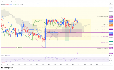 EURUSD_30m.png