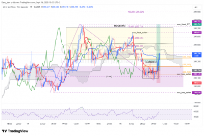 GBPJPY_15m.png