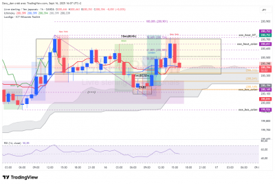 GBPJPY_1hSW.png