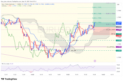 EURUSD_1m.png