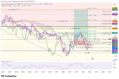 EURUSD_SW.png