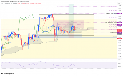 EURJPY_1h.png