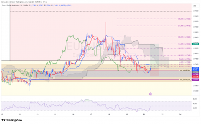 EURUSD_1h.png