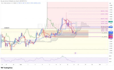 EURUSD_4h.png