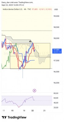 TradingView_Screenshot_1758550125702.jpg