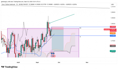 EURUSD_2025-09-23_12-01-38.png