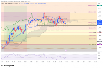EURUSD_15m.png