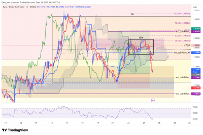 EURUSD_1h.png