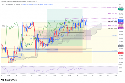 EURJPY_1h.png