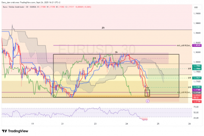 EURUSD_30m.png