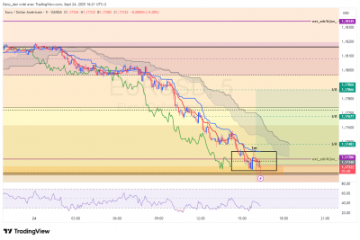 EURUSD_5m.png