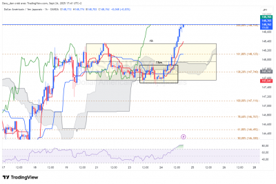 USDJPY_1h.png