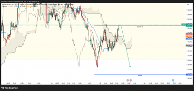 GOLD_2025-09-25_10-03-48.png