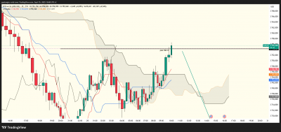 GOLD_2025-09-25_10-08-29.png