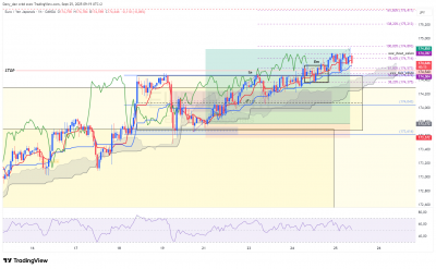 EURJPY_TP.png