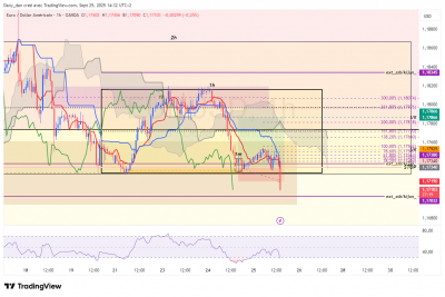 EURUSD_SL.png