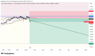 EURUSD_2025-09-29_10-26-56.png