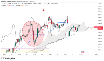 GOLD_2025-10-03_11-24-11.png