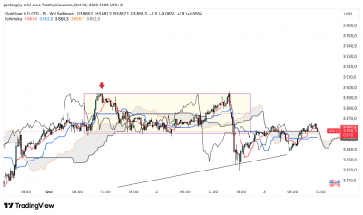 GOLD_2025-10-03_11-26-42.png