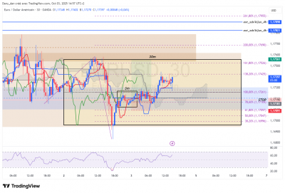 EURUSD_30m.png