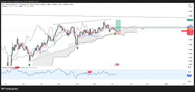 EURUSD_2025-10-07_08-16-40.png