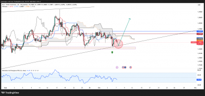 EURUSD_2025-10-07_08-21-14.png