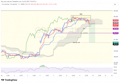 GBPJPY_1h.png