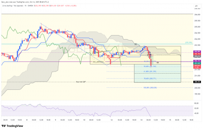 GBPJPY_1h.png